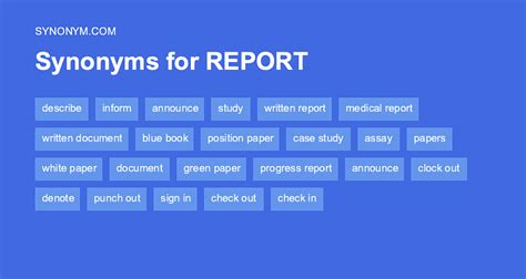 eporned.com|23 Synonyms & Antonyms for REPORTED .